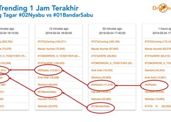 Andi dan Perang Tagar Nyabu VS BandarSabu
